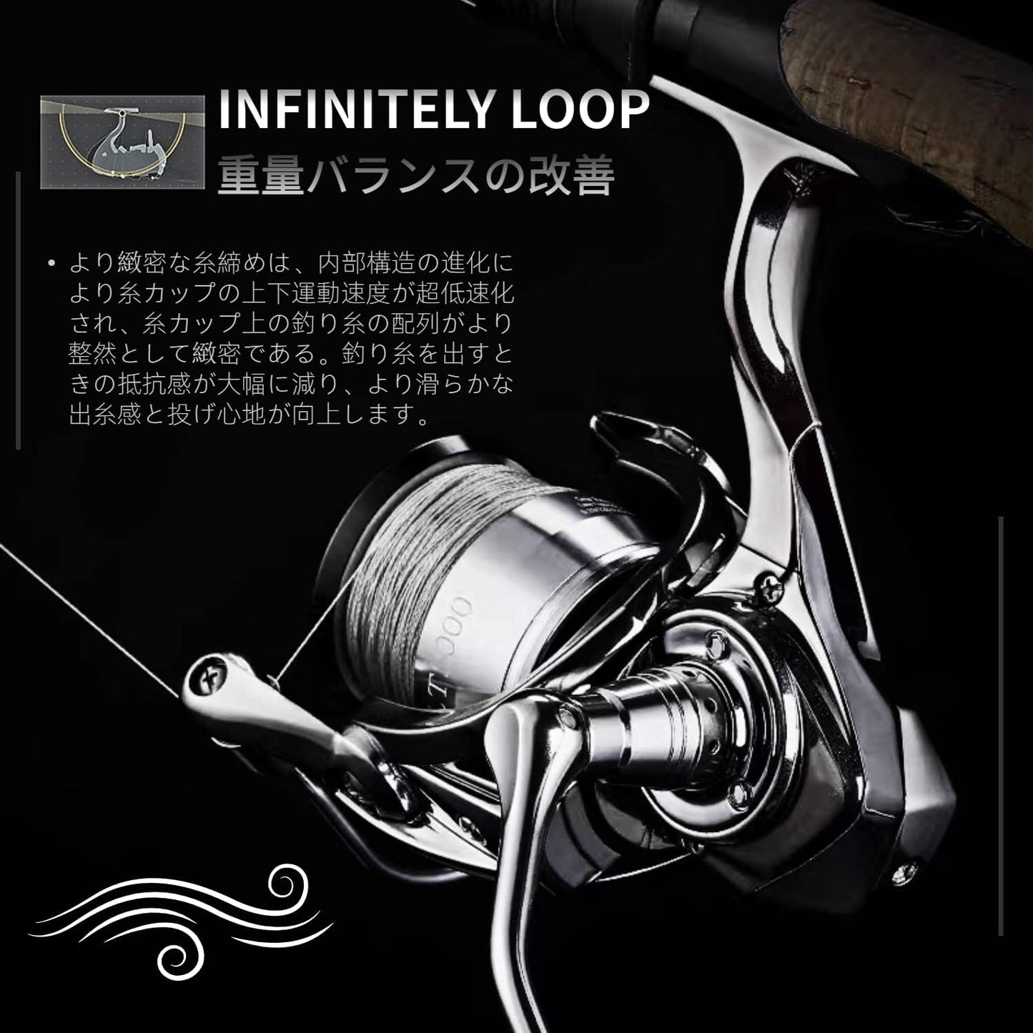 スピニングリール 巻き心地の良いフルメタル釣り用リール、左右交換式ダブルハンドル、投げ釣り 軽量化、スピニングリール 1000 2000 2500 3000 4000 5000 冷間鍛造合金製ギア ギア比5.5:1、6+1BBボールベアリング、ドラグ力調整7~15Kg、銀色系 全魚種対応のMIRACLEシリーズ釣り具