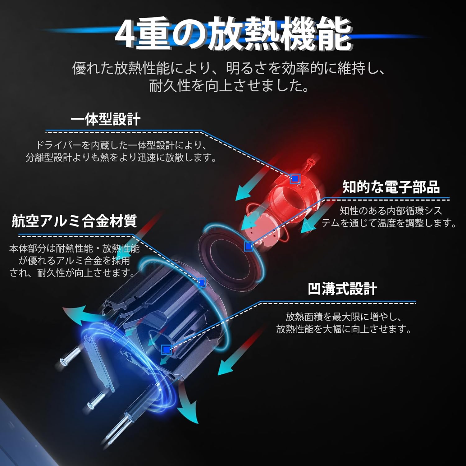 Novsight L1B LED Fog Lamp, White (9000 LM/6,500k), Memory Function, Vehicle Inspection Compatible, DC 9-18 V, 2 Sets Included, New Model Genuine LED, Explosion, Replacement Bulb, Custom Parts for