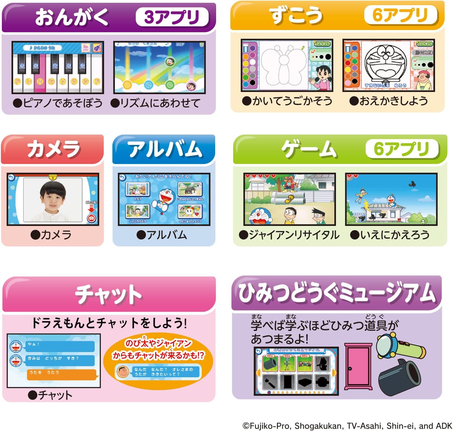 Learn camera operation and programming! The Doraemon GIGA Pad.