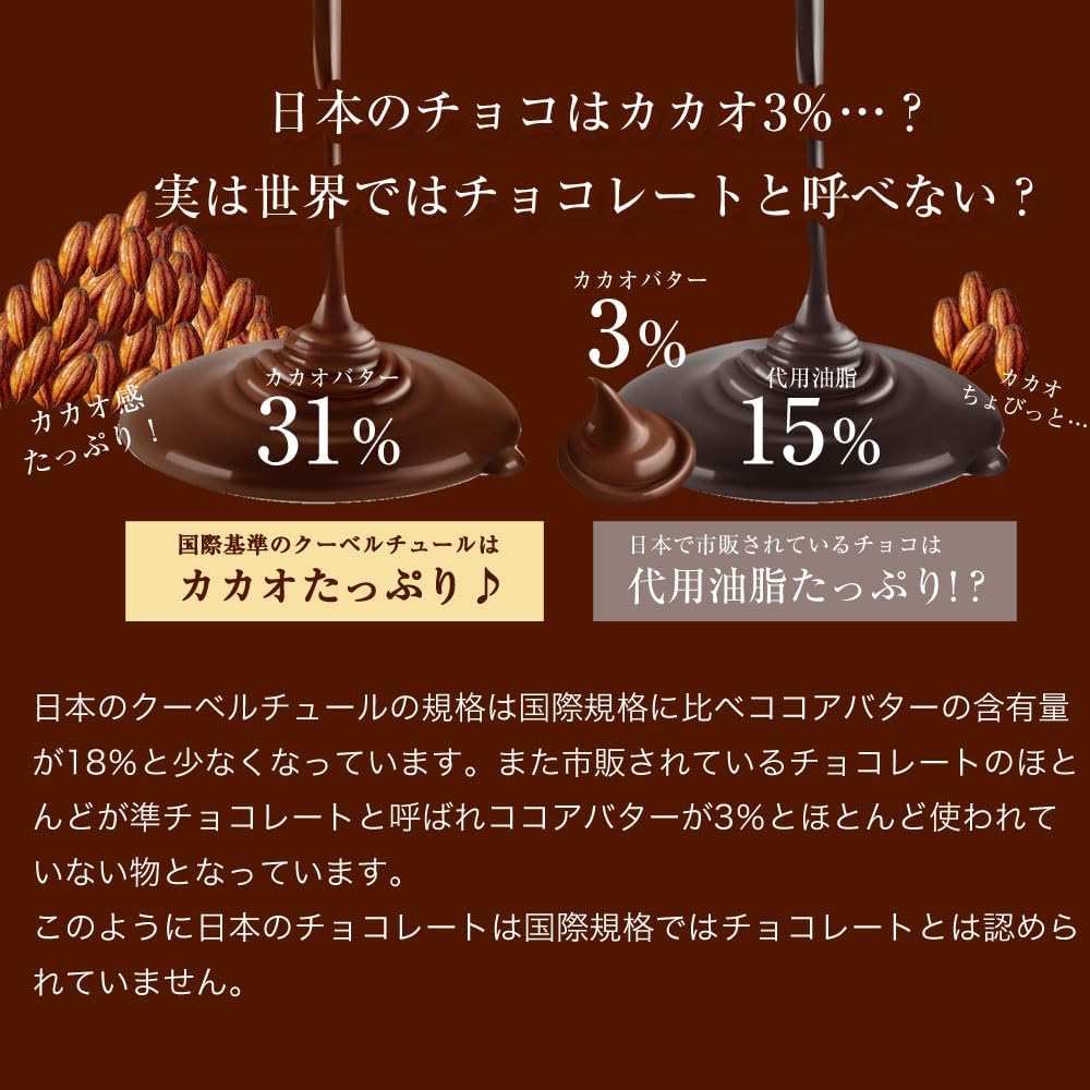 Limited Chubet de Chocolat Cracked Chocolate Mix, 12 Types, 2.2 lbs (1 kg), Tokyo Jiyugaoka Chocolate