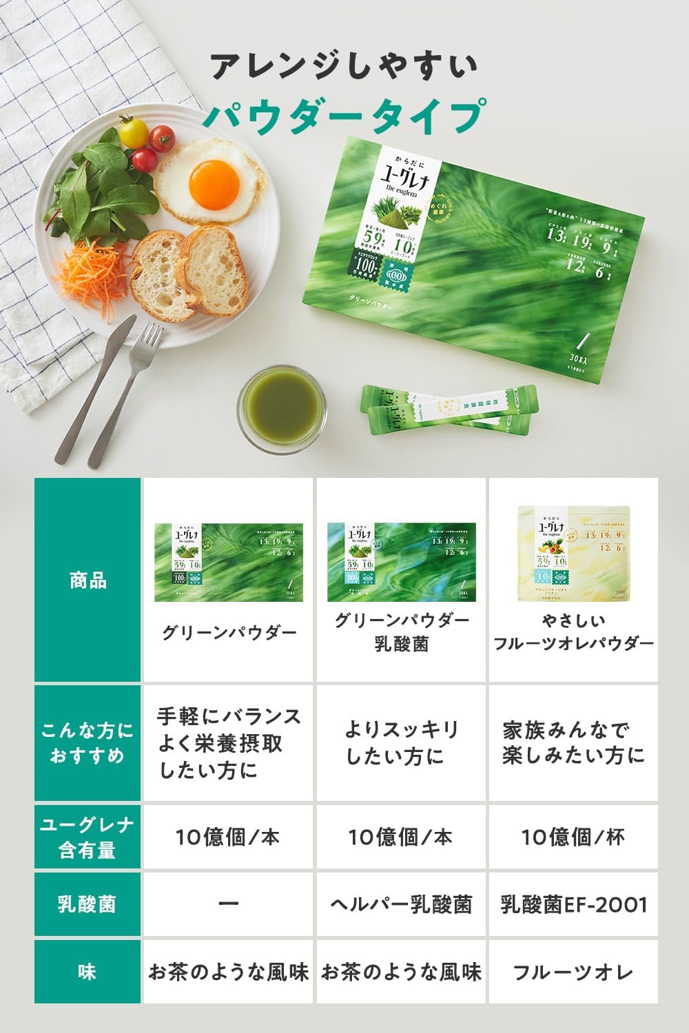 Body Euglena Green Powder, Lactic Acid Bacteria, 30 Bottles, Green Juice, Powder, Euglena Powder, Dietary Fiber, Young Barley Leaves, Tomorrow, Additive-free, Health Food, Gift, Present